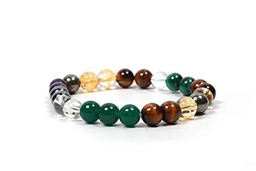 Money Magnet Bracelet With Lab Tested Certificate  Sale price